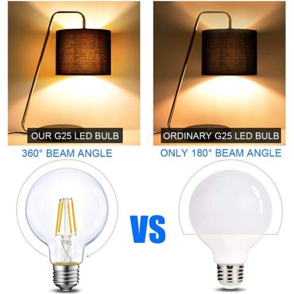 Dimmable LED Globe Light Bulb, G25 LED Vintage Light Bulb, 60W Equivalent - Picture 5 of 8